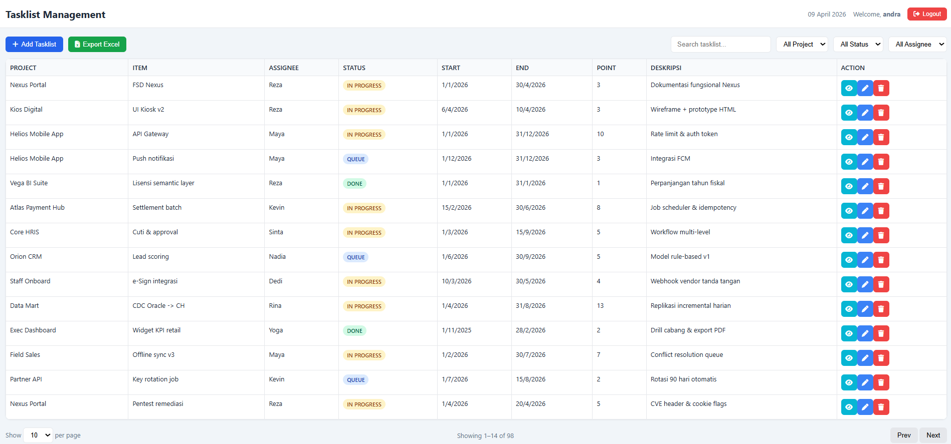Tasklist Management
